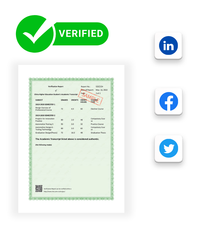 Comprehensive Reporting of Digital Certificate Performance